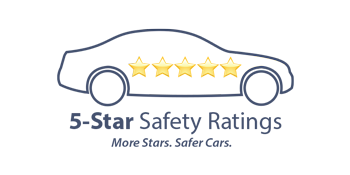 5 Star Safety Rating | John Kennedy Mazda Pottstown in Pottstown PA